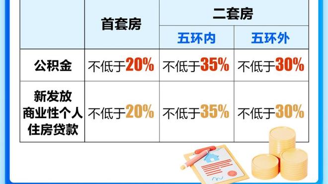 还有机会吗？马斯切拉诺：希望梅西和迪马利亚参加奥运会